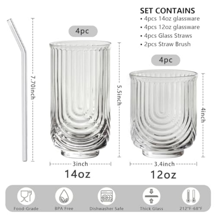 Water Drinking Glasses Set of  - Highball Glass Set incelemesi ve fiyatı
