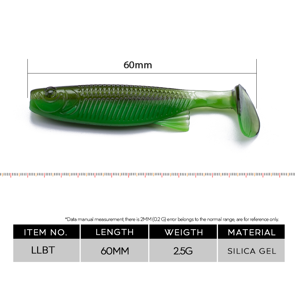 Hanlin 10/20pcs Soft Baits Wor - Jigger Double Sided incelemesi ve fiyatı