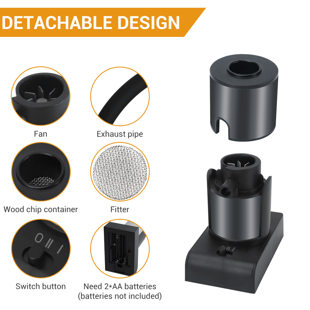 BORUiT Portable Food Cold Smok - Smoking Gun Kit incelemesi ve fiyatı
