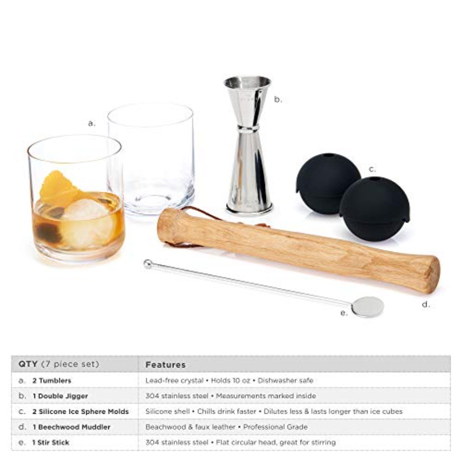 7-Piece Bartender Kit - 2 Crys - Ice Mold Sphere incelemesi ve fiyatı