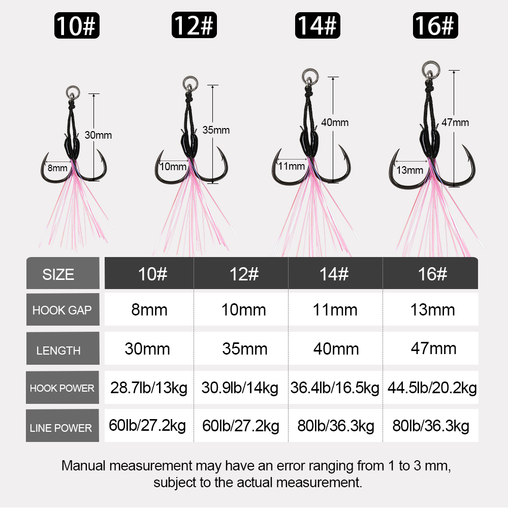 JIGGING PRO 2 Pairs Micro Jig  - Jigger Double Sided incelemesi ve fiyatı