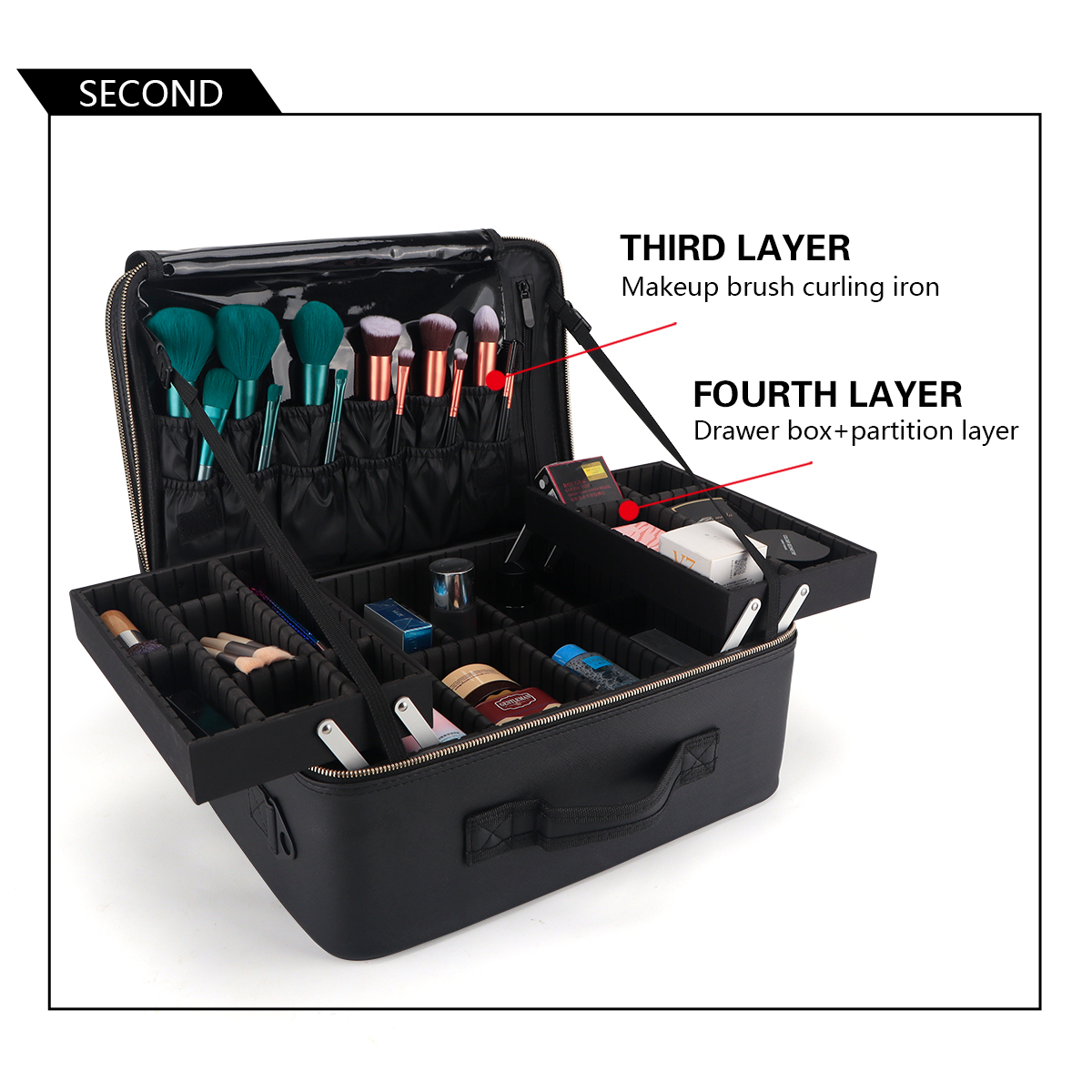 Women Travel Cosmetic Case Org - Home Barbershop incelemesi ve fiyatı
