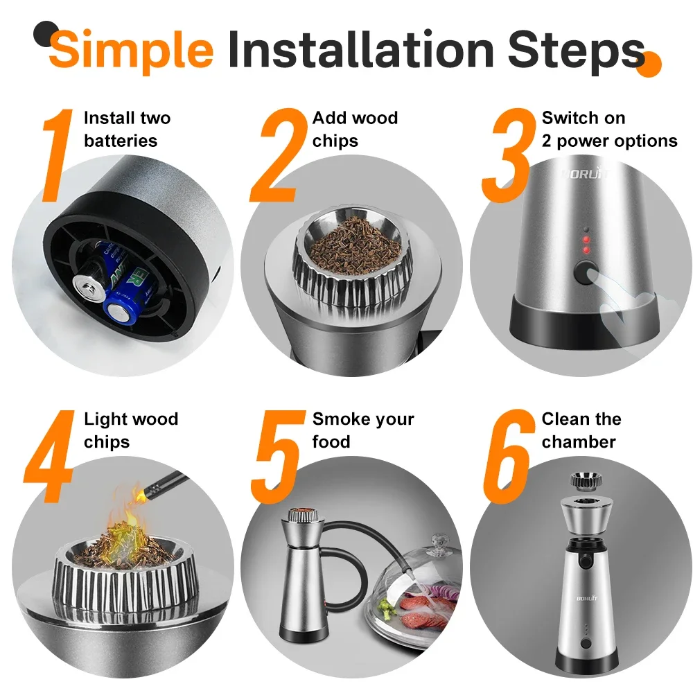BORUiT Smoke Infuser Food Drin - Smoking Gun Kit incelemesi ve fiyatı